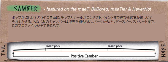 crossbreed_camber